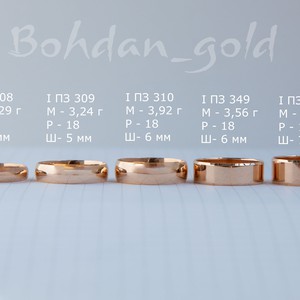 Bohdan_gold, фото 3